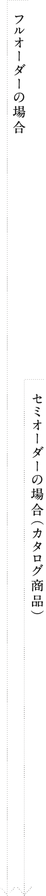 フルオーダーの場合